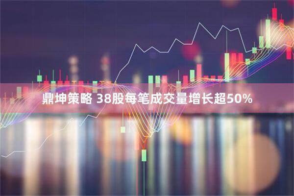 鼎坤策略 38股每笔成交量增长超50%