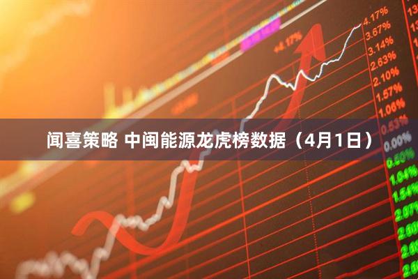 闻喜策略 中闽能源龙虎榜数据（4月1日）