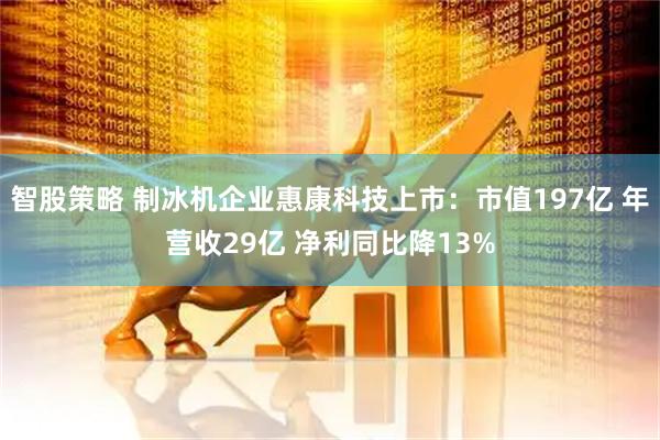 智股策略 制冰机企业惠康科技上市：市值197亿 年营收29亿 净利同比降13%