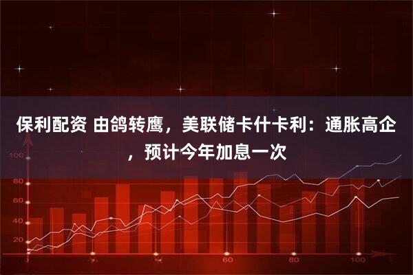 保利配资 由鸽转鹰,美联储卡什卡利:通胀高企,预计今年加息一次