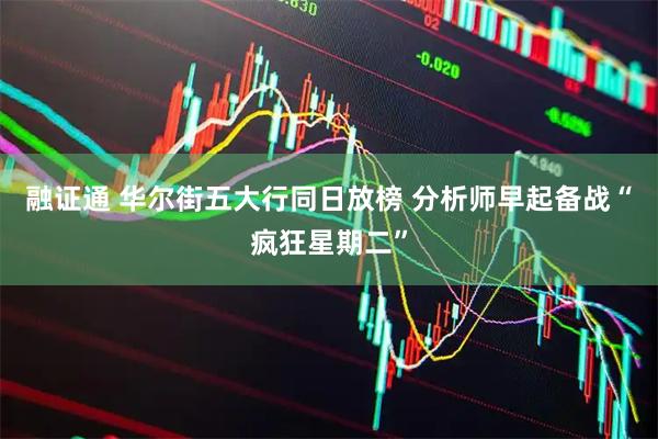 融证通 华尔街五大行同日放榜 分析师早起备战“疯狂星期二”