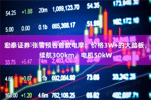 宏泰证券 张雪预告首款电摩:价格3W+的大踏板,续航300km、电机50kW